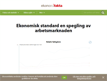 Tablet Screenshot of ekonomifakta.se